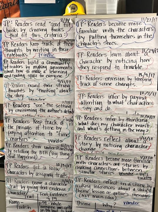 7th Grade Teaching Points