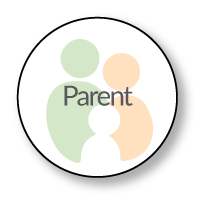 Ross Valley School District Parents